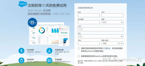 構筑成功的基石 SaaS產品設計的八大核心注意點